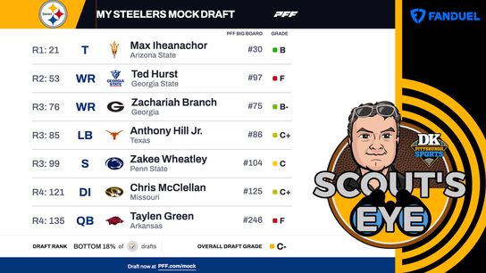 Scout’s Eye: My 2026 NFL Mock Draft taken in Pittsburgh (Podcasts)